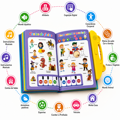 Fala & Aprende™ — Livro Interativo Bilíngue